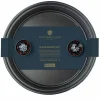 Springform Set, 23 och 20 cm Non Stick – MasterClass